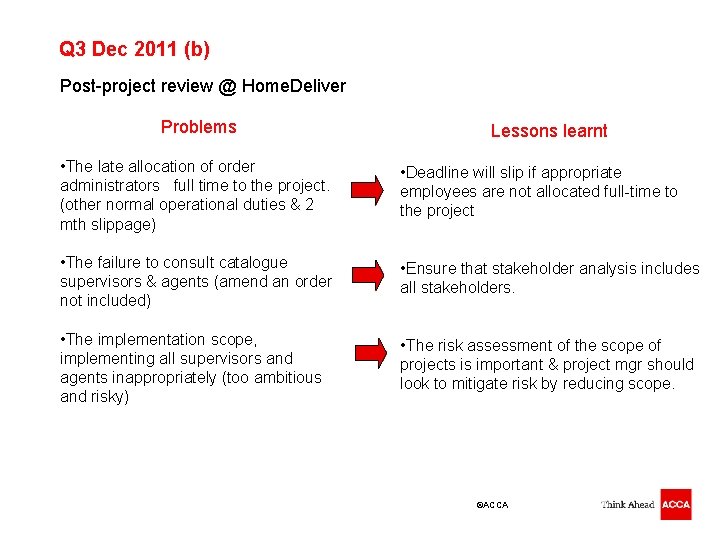 Q 3 Dec 2011 (b) Post-project review @ Home. Deliver Problems Lessons learnt •