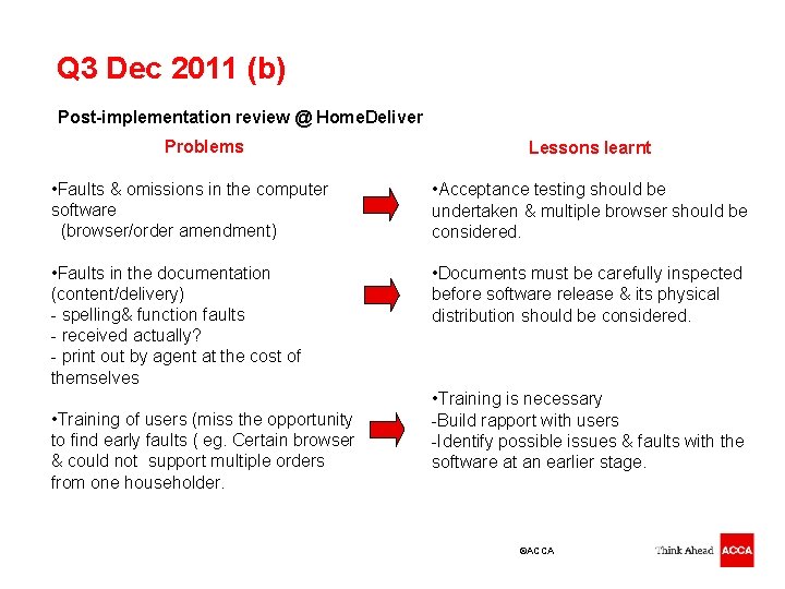 Q 3 Dec 2011 (b) Post-implementation review @ Home. Deliver Problems Lessons learnt •