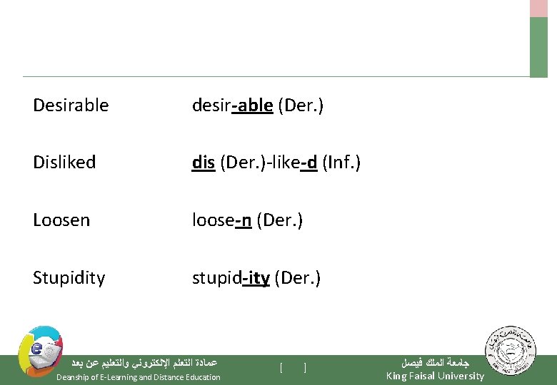 Desirable desir-able (Der. ) Disliked dis (Der. )-like-d (Inf. ) Loosen loose-n (Der. )