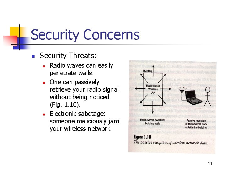 Security Concerns n Security Threats: n n n Radio waves can easily penetrate walls.