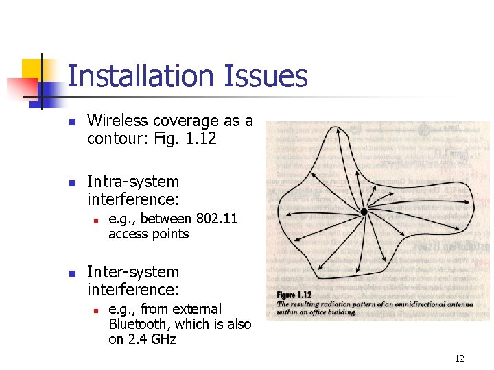 Installation Issues n n Wireless coverage as a contour: Fig. 1. 12 Intra-system interference: