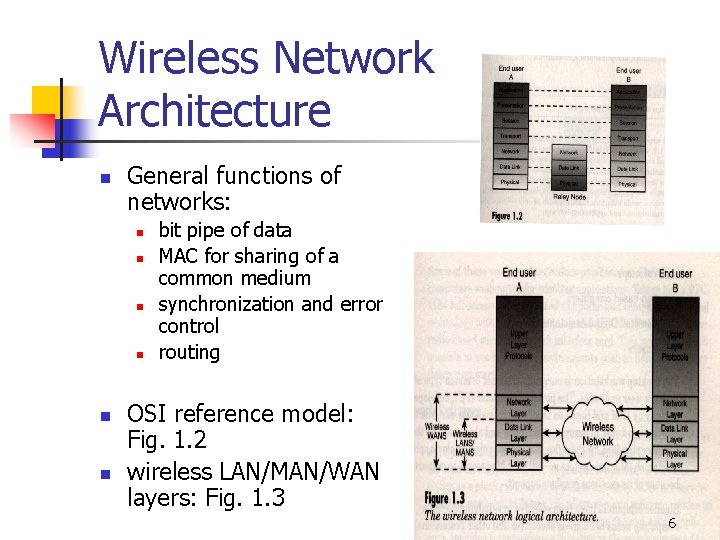 Wireless Network Architecture n General functions of networks: n n n bit pipe of