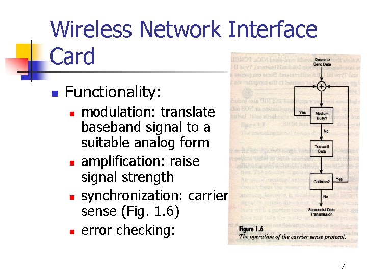 Wireless Network Interface Card n Functionality: n n modulation: translate baseband signal to a