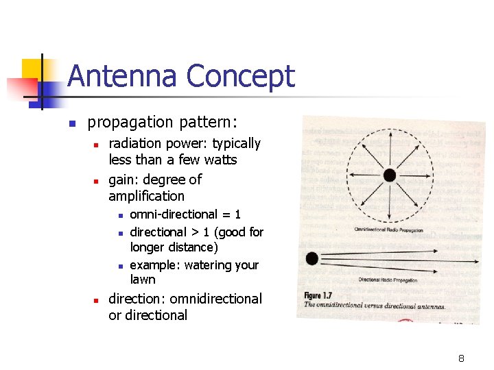 Antenna Concept n propagation pattern: n n radiation power: typically less than a few
