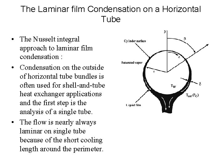 The Laminar film Condensation on a Horizontal Tube • The Nusselt integral approach to