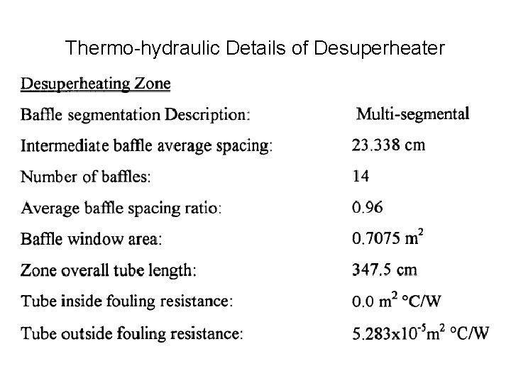 Thermo-hydraulic Details of Desuperheater 