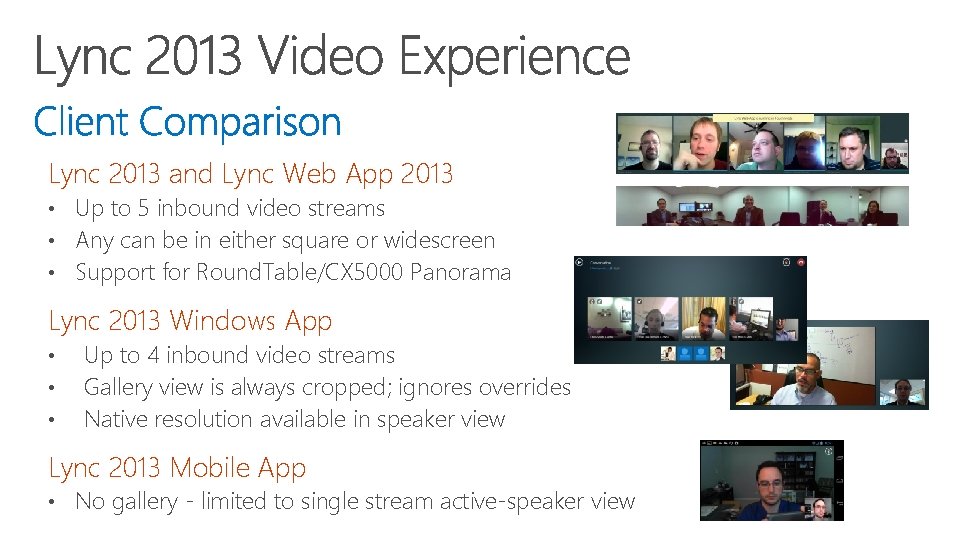 Lync 2013 and Lync Web App 2013 • Up to 5 inbound video streams