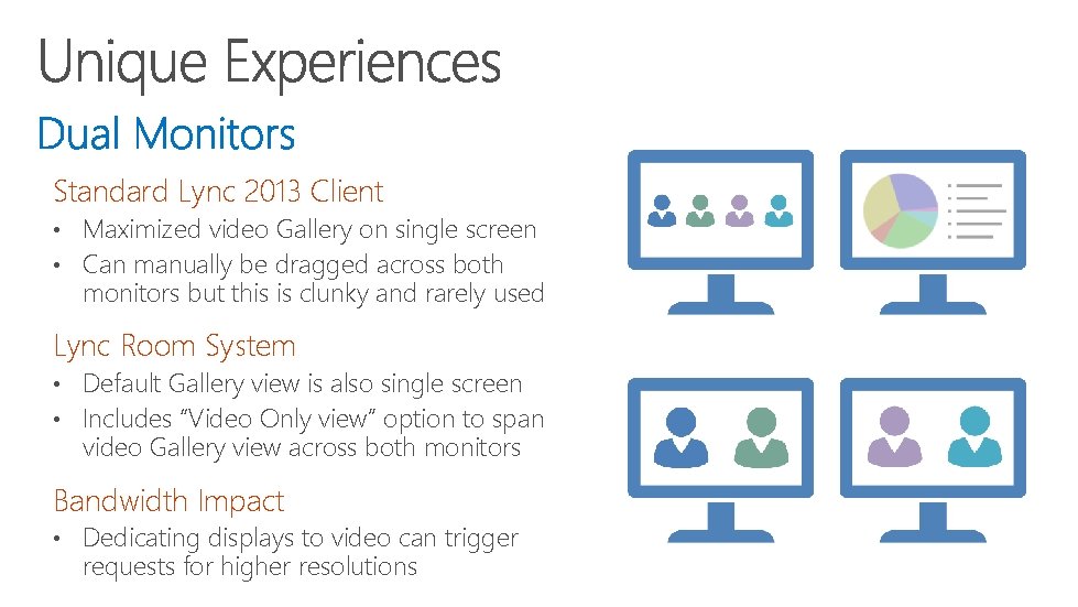 Standard Lync 2013 Client • Maximized video Gallery on single screen • Can manually