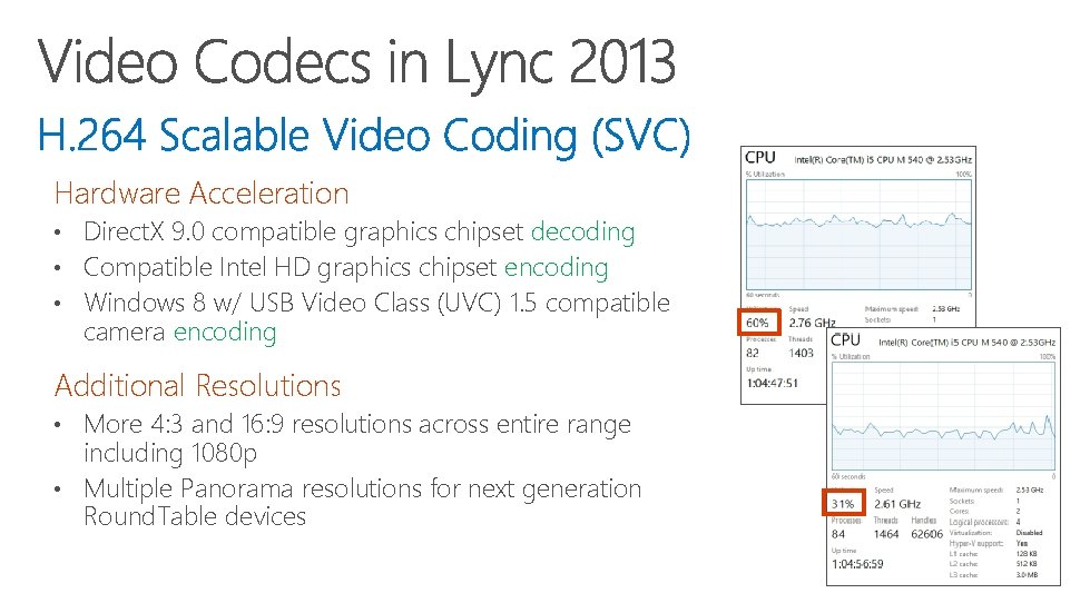 Hardware Acceleration • Direct. X 9. 0 compatible graphics chipset decoding • Compatible Intel