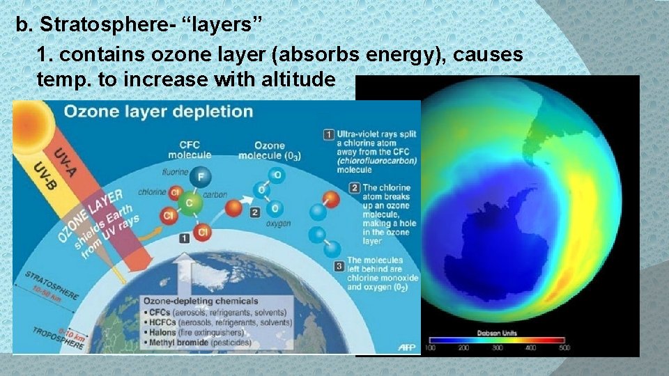 b. Stratosphere- “layers” 1. contains ozone layer (absorbs energy), causes temp. to increase with