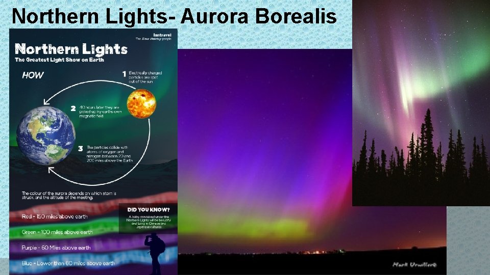 Northern Lights- Aurora Borealis 