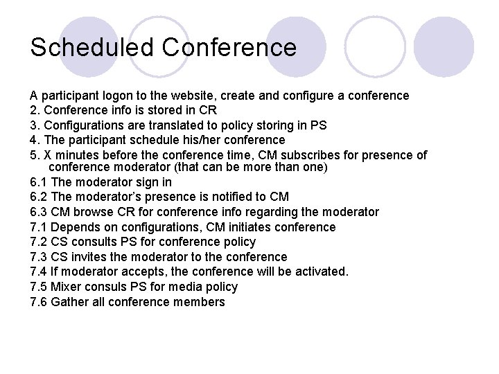 Scheduled Conference A participant logon to the website, create and configure a conference 2.