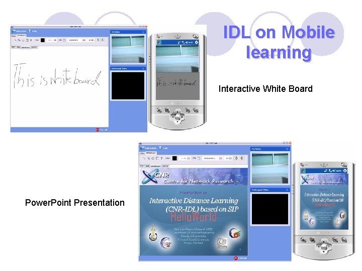 IDL on Mobile learning Interactive White Board Power. Point Presentation 