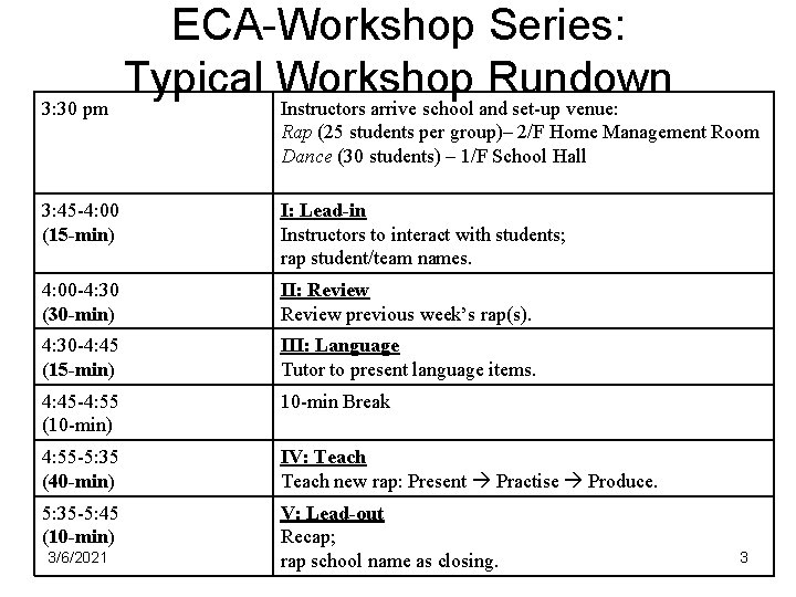 3: 30 pm ECA-Workshop Series: Typical Workshop Rundown Instructors arrive school and set-up venue: 3: 30 pm ECA-Workshop Series: Typical Workshop Rundown Instructors arrive school and set-up venue: