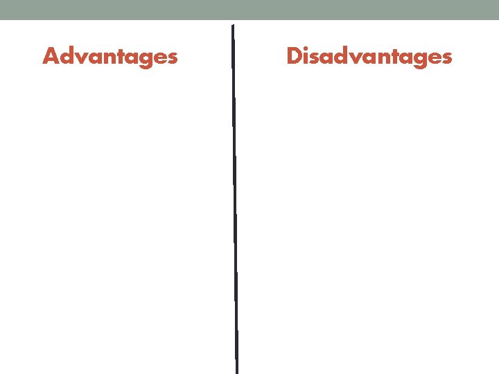 Advantages Disadvantages 