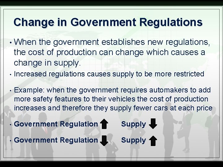 Change in Government Regulations • When the government establishes new regulations, the cost of