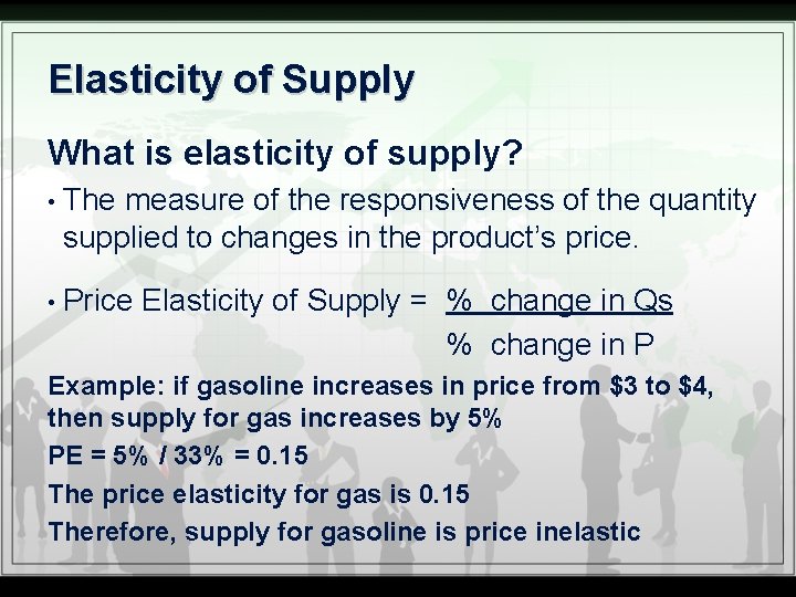 Elasticity of Supply What is elasticity of supply? • The measure of the responsiveness
