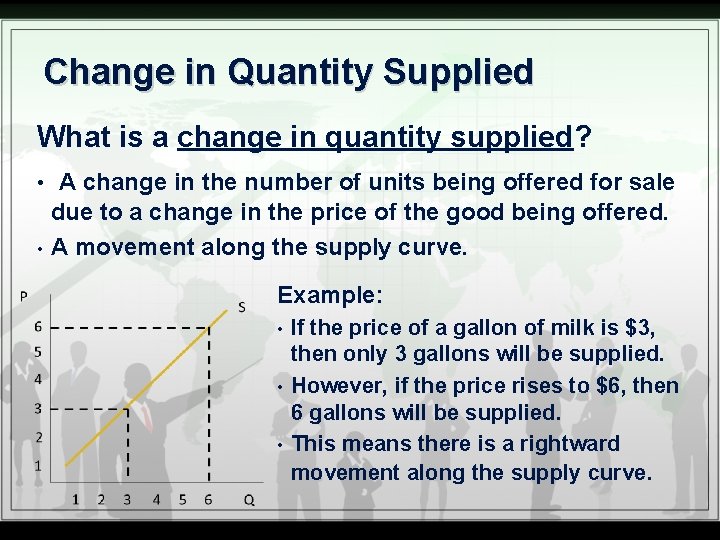 Change in Quantity Supplied What is a change in quantity supplied? • A change