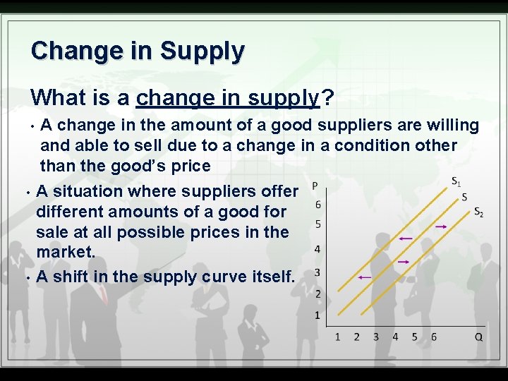 Change in Supply What is a change in supply? • • • A change