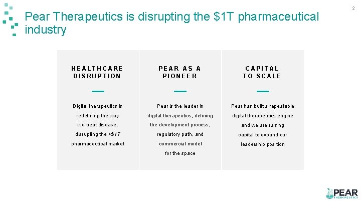 Pear Therapeutics is disrupting the $1 T pharmaceutical industry HEALTHCARE DISRUPTION PEAR AS A