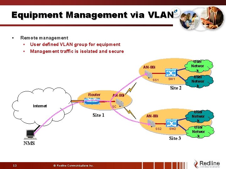 Equipment Management via VLAN § Remote management § User defined VLAN group for equipment