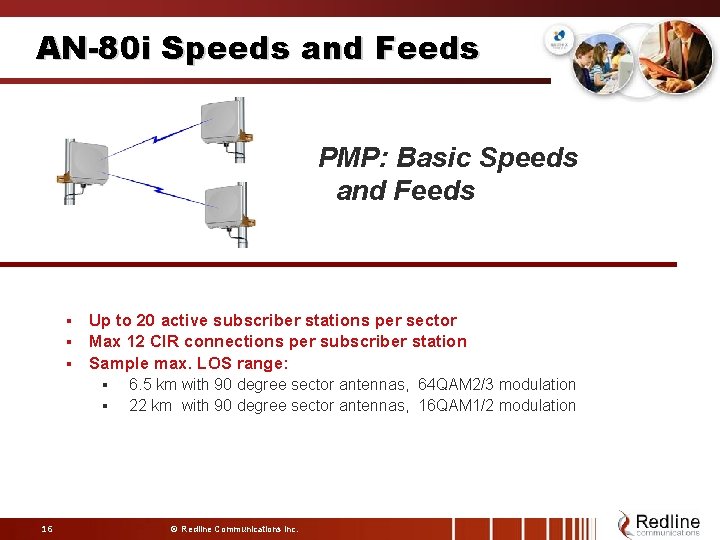 AN-80 i Speeds and Feeds PMP: Basic Speeds and Feeds Up to 20 active