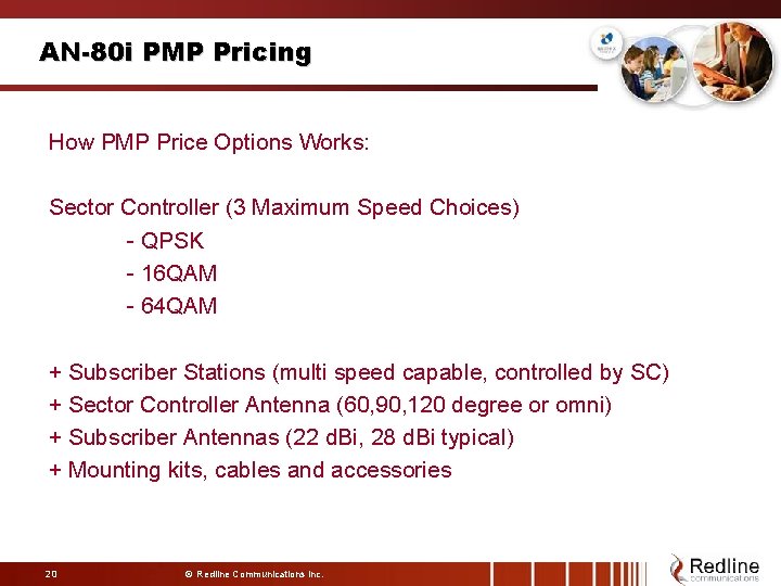 AN-80 i PMP Pricing How PMP Price Options Works: Sector Controller (3 Maximum Speed