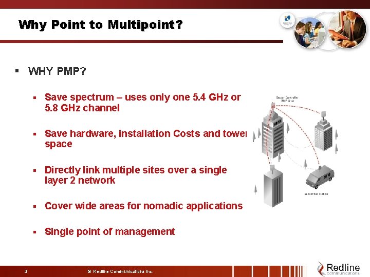 Why Point to Multipoint? § WHY PMP? 3 § Save spectrum – uses only