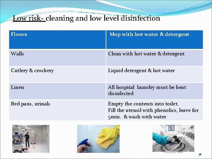 Low risk- cleaning and low level disinfection Floors Mop with hot water & detergent
