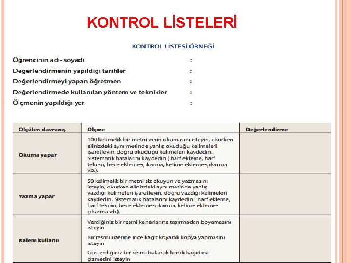 KONTROL LİSTELERİ 20 KONTROL LİSTELERİ 20