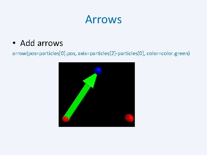 Arrows • Add arrows arrow(pos=particles[0]. pos, axis=particles[2]-particles[0], color=color. green) 