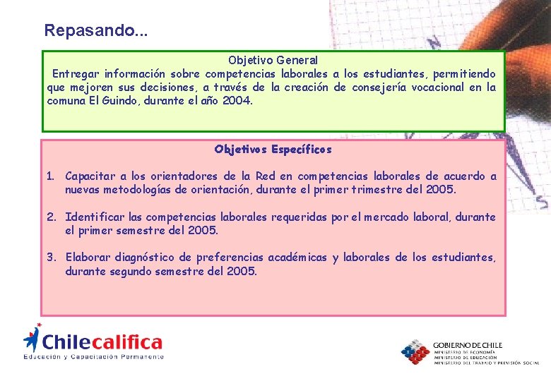 Repasando. . . Objetivo General Entregar información sobre competencias laborales a los estudiantes, permitiendo