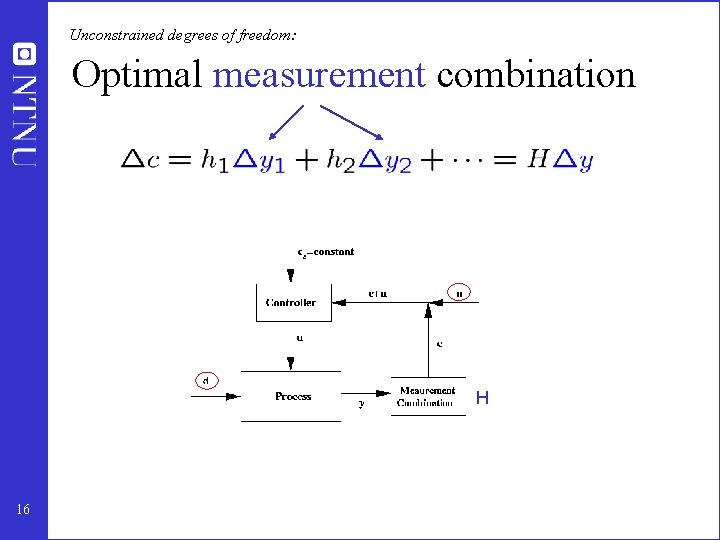 Unconstrained degrees of freedom: Optimal measurement combination H 16 