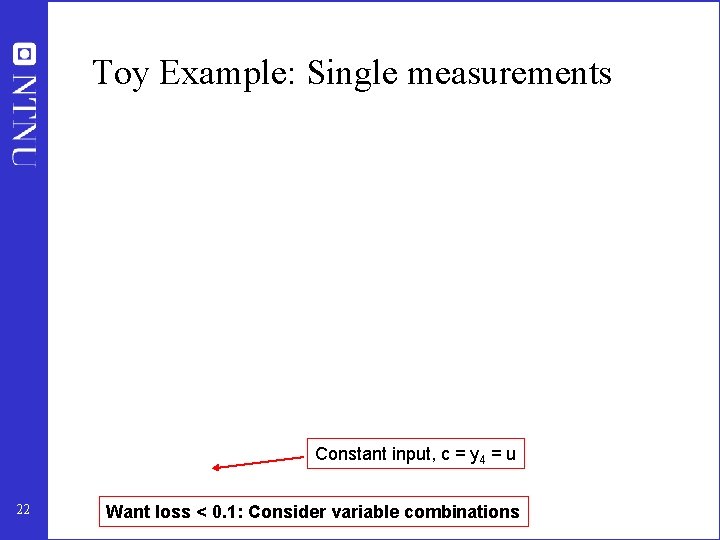 Toy Example: Single measurements Constant input, c = y 4 = u 22 Want