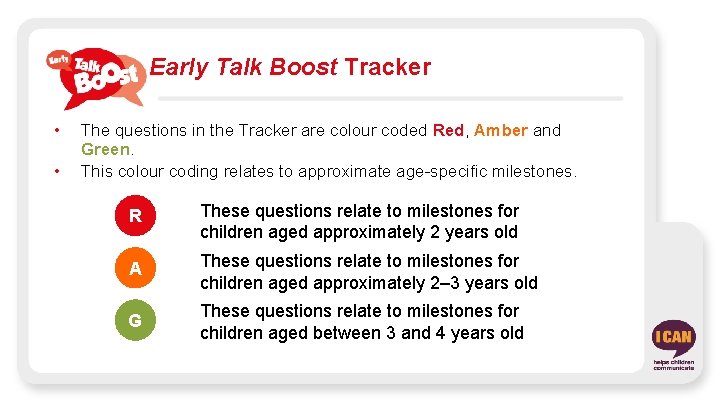 Early Talk Boost Tracker • • The questions in the Tracker are colour coded