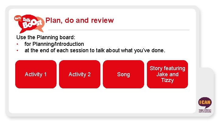 Plan, do and review Use the Planning board: • for Planning/Introduction • at the