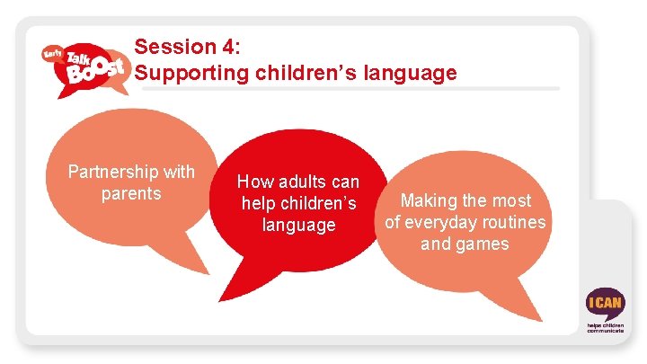 Session 4: Supporting children’s language Partnership with parents How adults can help children’s language