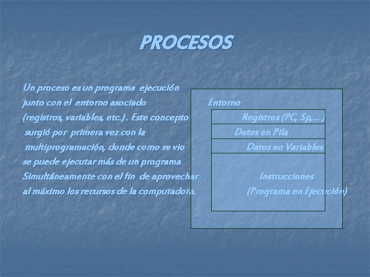 PROCESOS Un proceso es un programa ejecución junto con el entorno asociado Entorno (registros, PROCESOS Un proceso es un programa ejecución junto con el entorno asociado Entorno (registros,