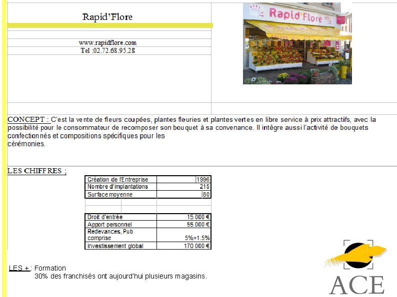 LES + : Formation 30% des franchisés ont aujourd’hui plusieurs magasins. 