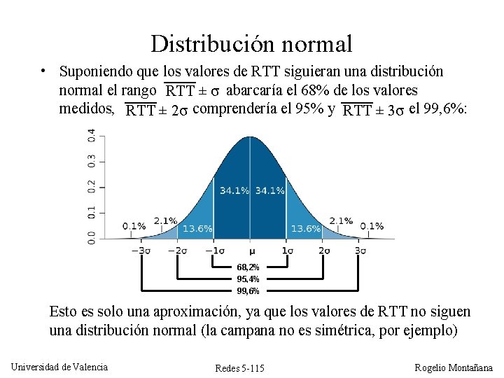 Distribución normal • Suponiendo que los valores de RTT siguieran una distribución normal el