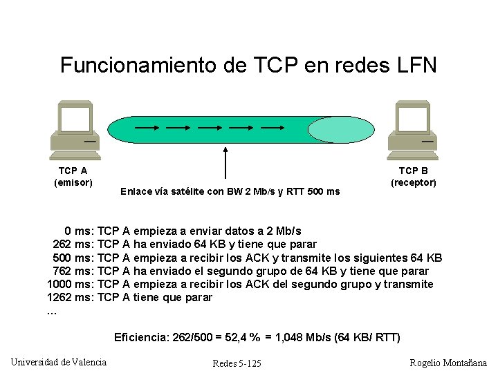 Funcionamiento de TCP en redes LFN TCP A (emisor) Enlace vía satélite con BW