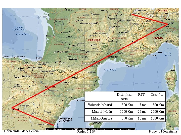 Dist. línea recta Universidad de Valencia RTT Dist. f. o. Valencia-Madrid 300 Km 5