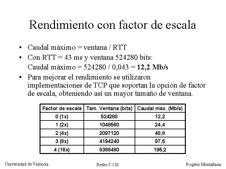 Rendimiento con factor de escala • Caudal máximo = ventana / RTT • Con