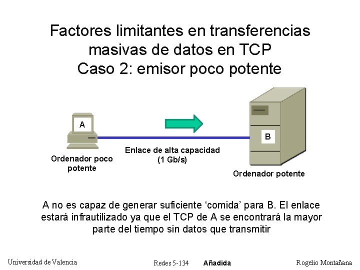 Factores limitantes en transferencias masivas de datos en TCP Caso 2: emisor poco potente