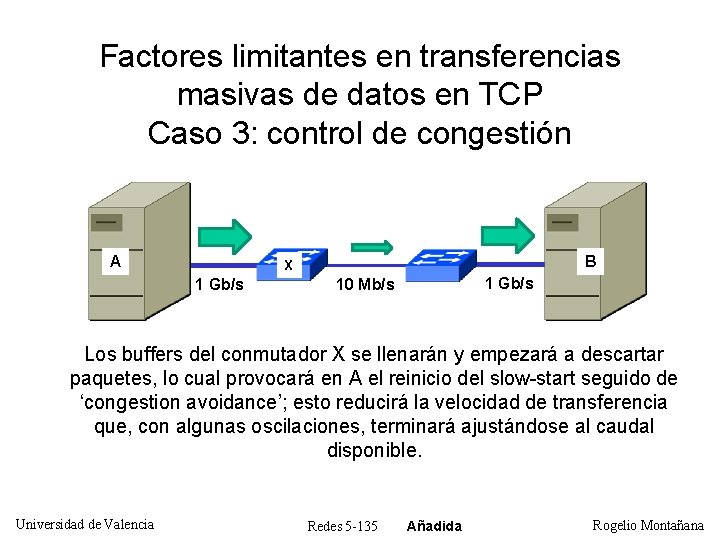 Factores limitantes en transferencias masivas de datos en TCP Caso 3: control de congestión