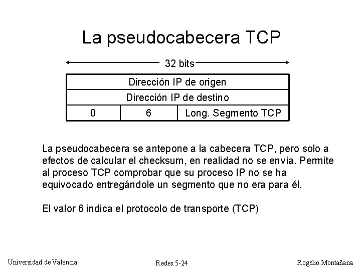 La pseudocabecera TCP 32 bits Dirección IP de origen Dirección IP de destino 0