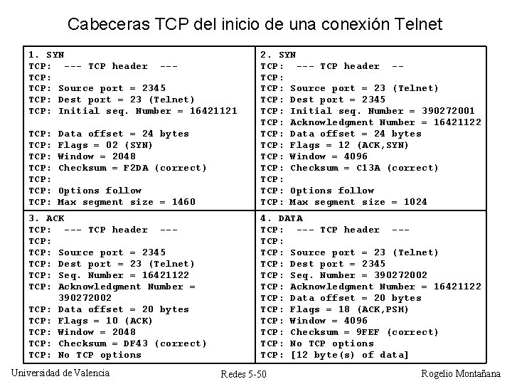 Cabeceras TCP del inicio de una conexión Telnet 1. SYN TCP: --- TCP header