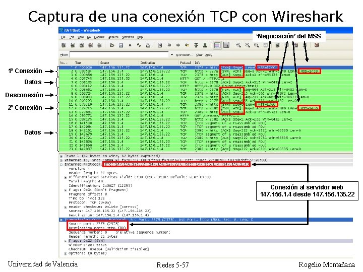 Captura de una conexión TCP con Wireshark ‘Negociación’ del MSS 1ª Conexión Datos Desconexión