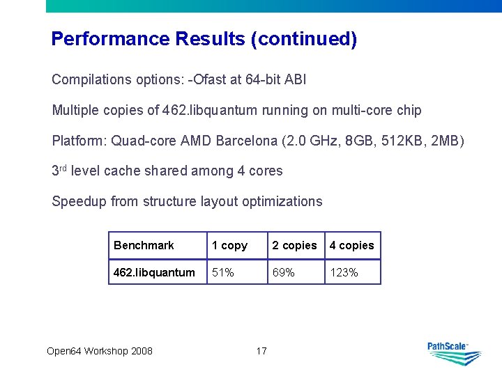 Performance Results (continued) Compilations options: -Ofast at 64 -bit ABI Multiple copies of 462.