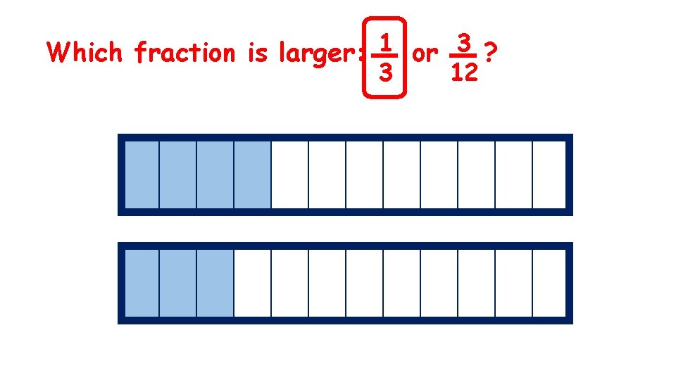 Which fraction is larger: 1 or 3 ? 3 12 